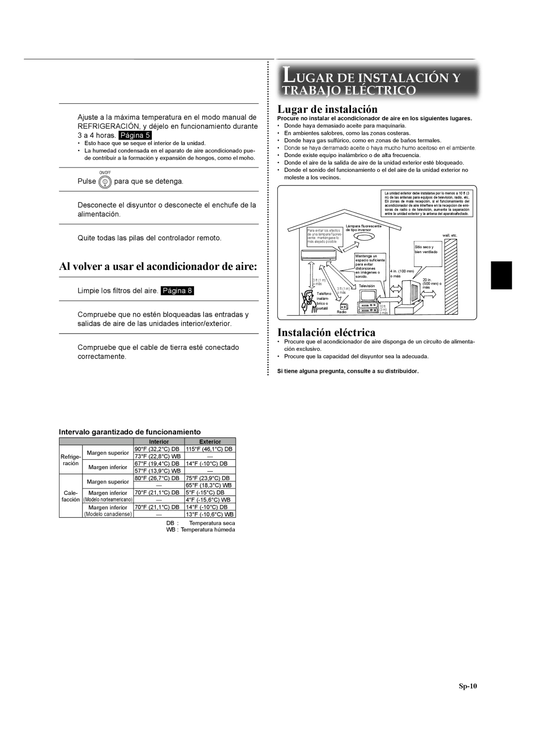 Mitsubishi Electronics MSZ-GA24NA Especificaciones, Lugar DE Instalación Y Trabajo Eléctrico, Lugar de instalación 