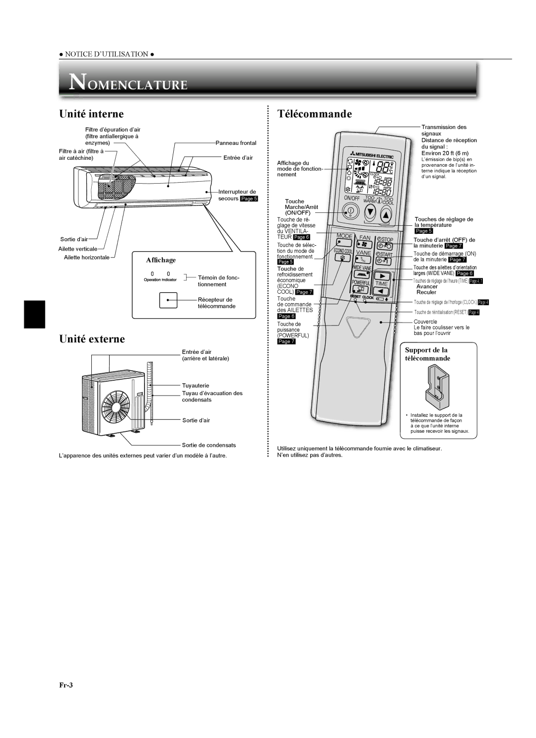 Mitsubishi Electronics MSZ-GA24NA operating instructions Nomenclature, Unité interne, Unité externe, On/O, Powerf 