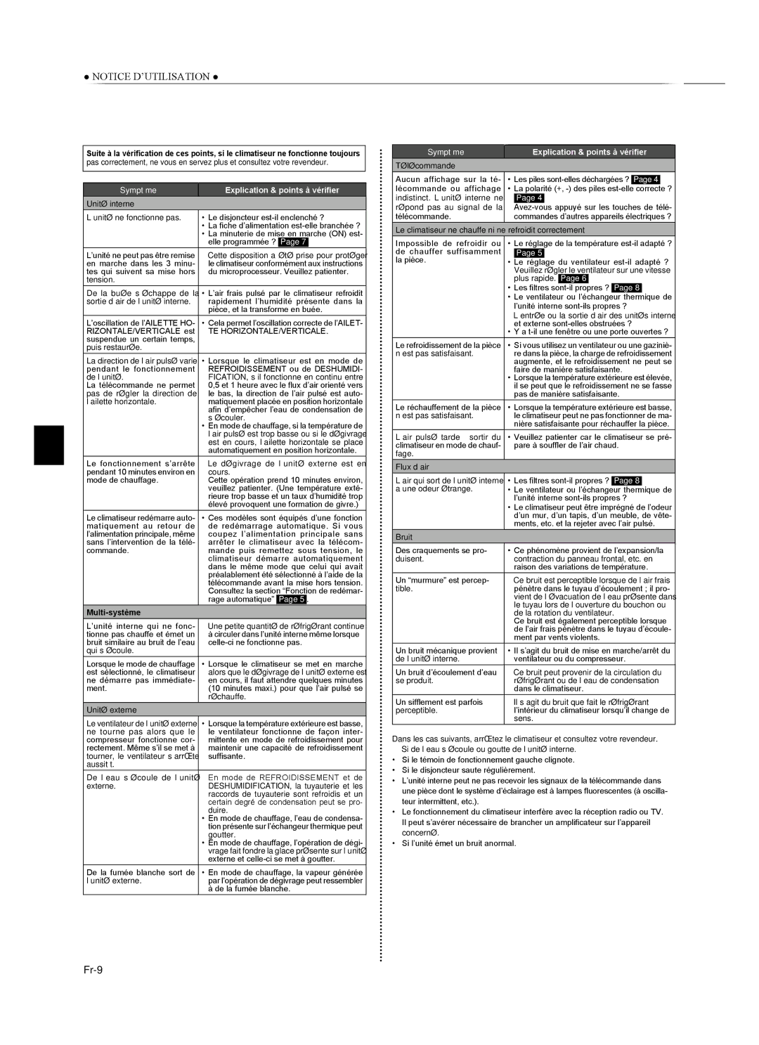 Mitsubishi Electronics MSZ-GA24NA operating instructions EN Presence D’UNE Panne Potentielle 