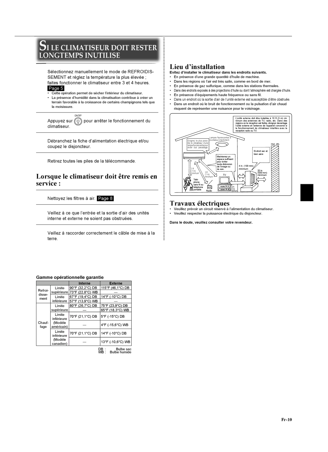 Mitsubishi Electronics MSZ-GA24NA Fiche Technique, Lieu D’INSTALLATION ET Travaux Electriques, Lieu d’installation 