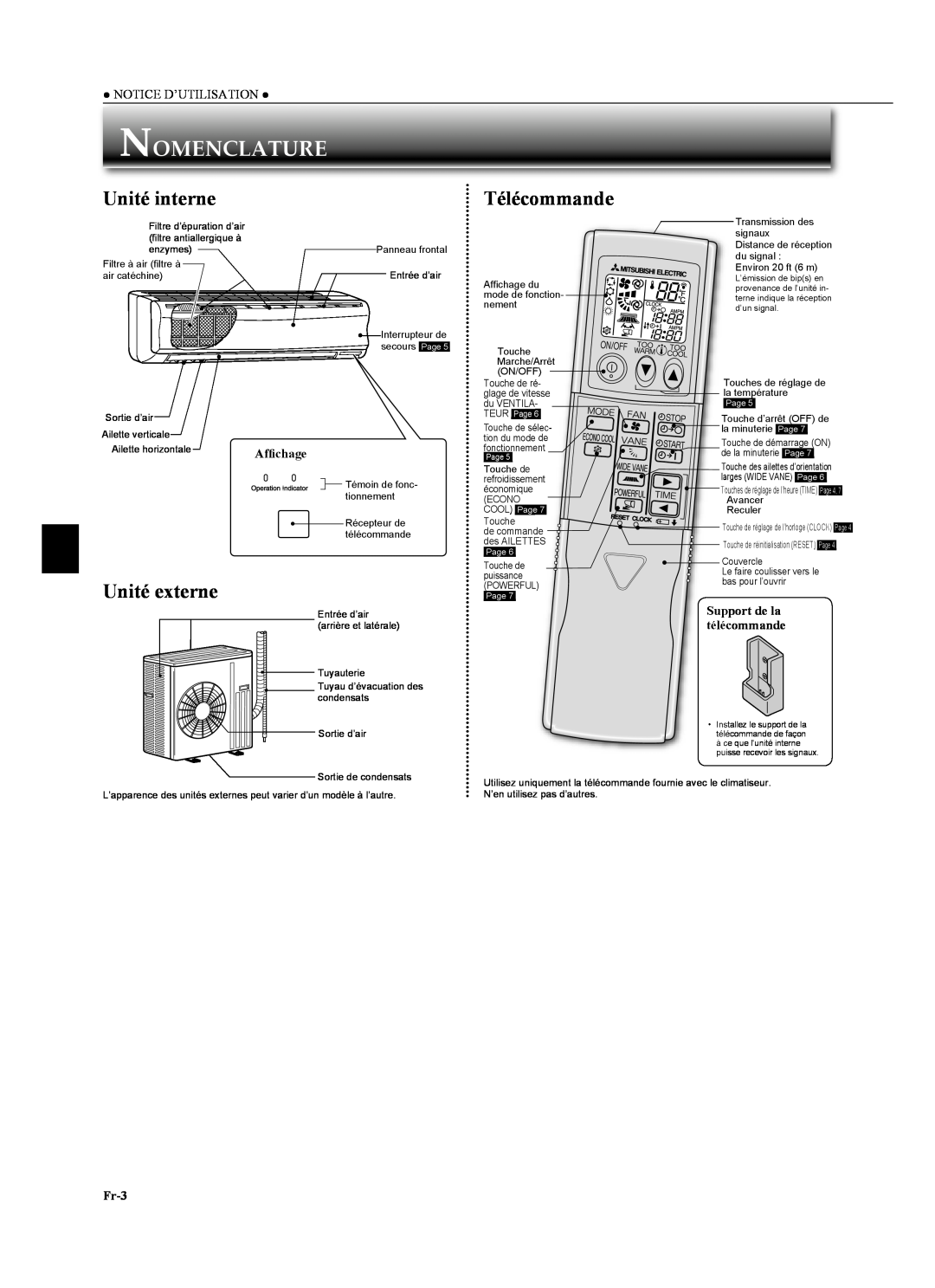 Mitsubishi Electronics MSZ-GA24NA Nomenclature, Unité interne, Unité externe, Afﬁchage, Fr-3, Télécommande, rt de la 