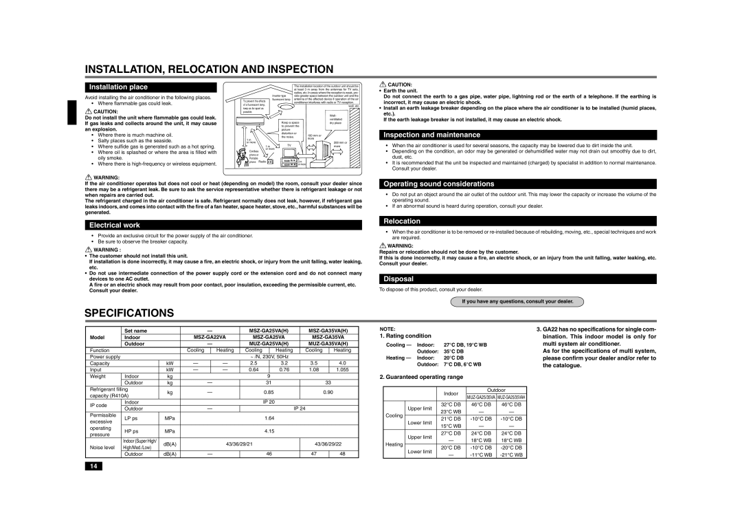 Mitsubishi Electronics MSZ-GA35VA, MSZ-GA25VA, MSZ-GA22VA manual INSTALLATION, Relocation and Inspection, Specifications 