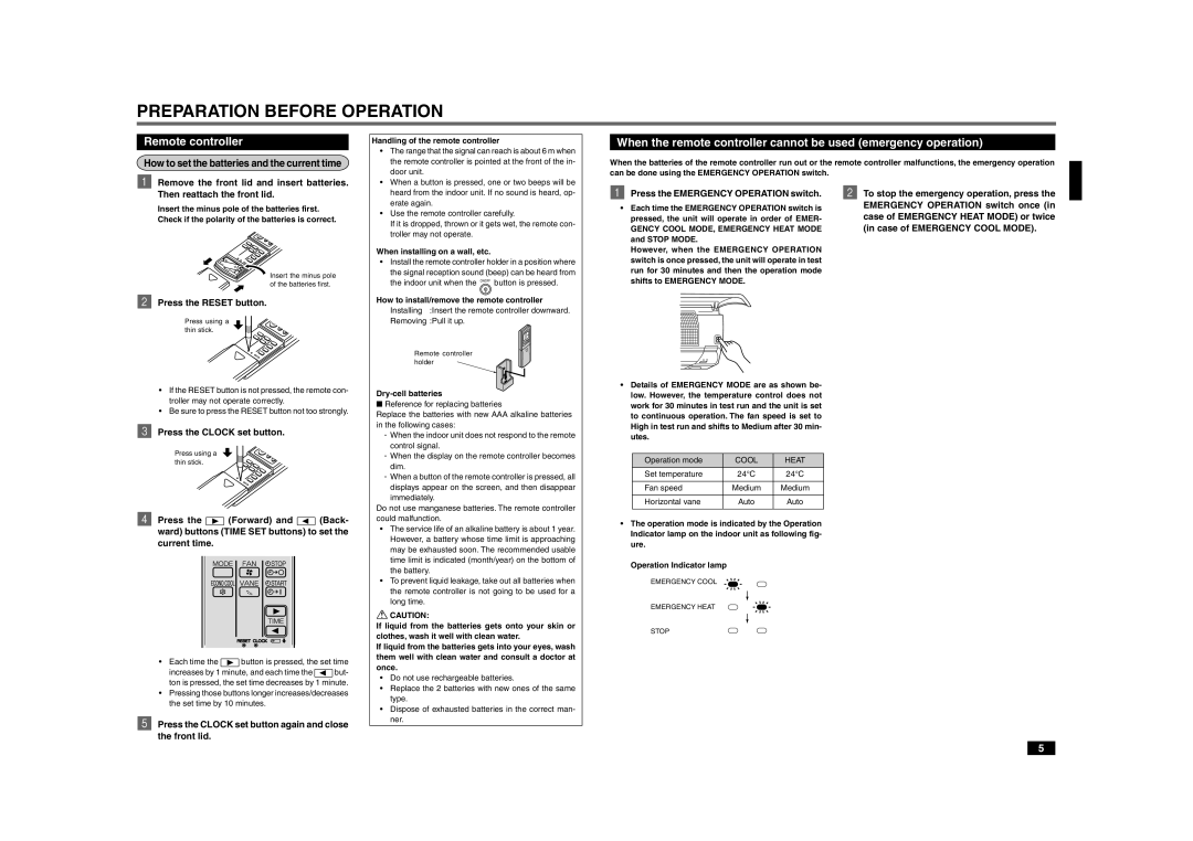 Mitsubishi Electronics MSZ-GA35VA manual Then reattach the front lid, Press the Reset button, Press the Clock set button 