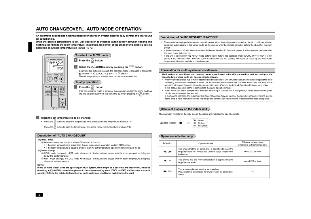 Mitsubishi Electronics MSZ-GA25VA, MSZ-GA22VA, MSZ-GA35VA manual Auto CHANGEOVER... Auto Mode Operation 