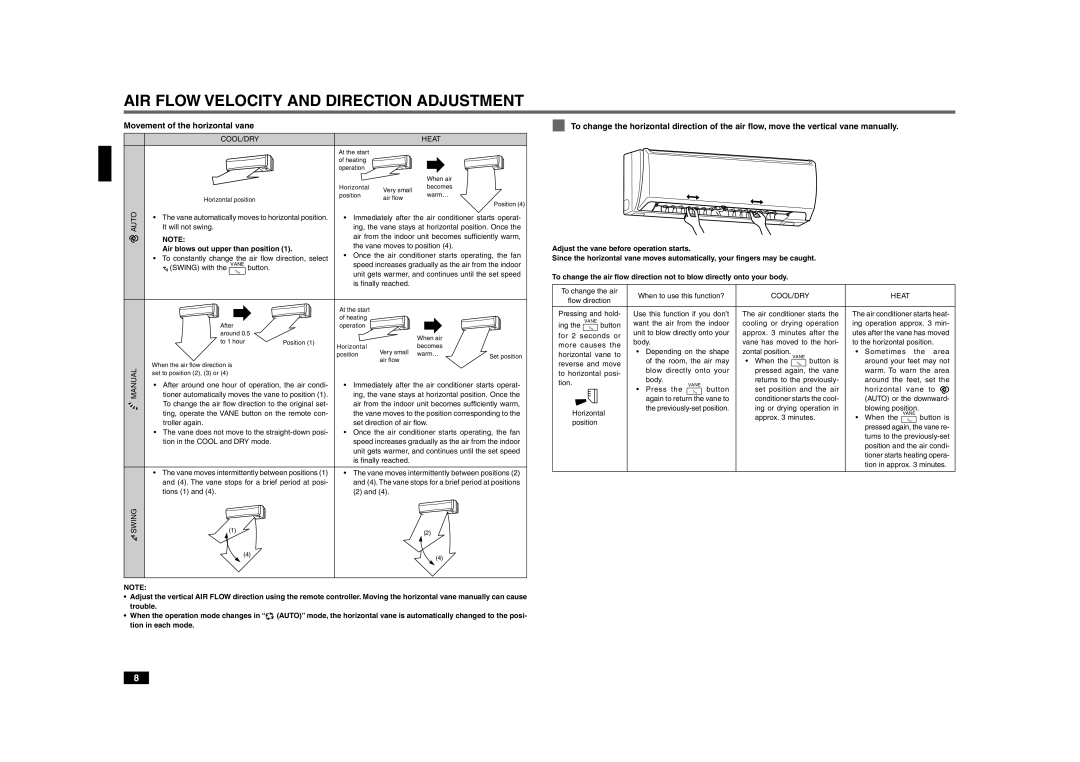 Mitsubishi Electronics MSZ-GA35VA, MSZ-GA25VA manual Movement of the horizontal vane, Air blows out upper than position 