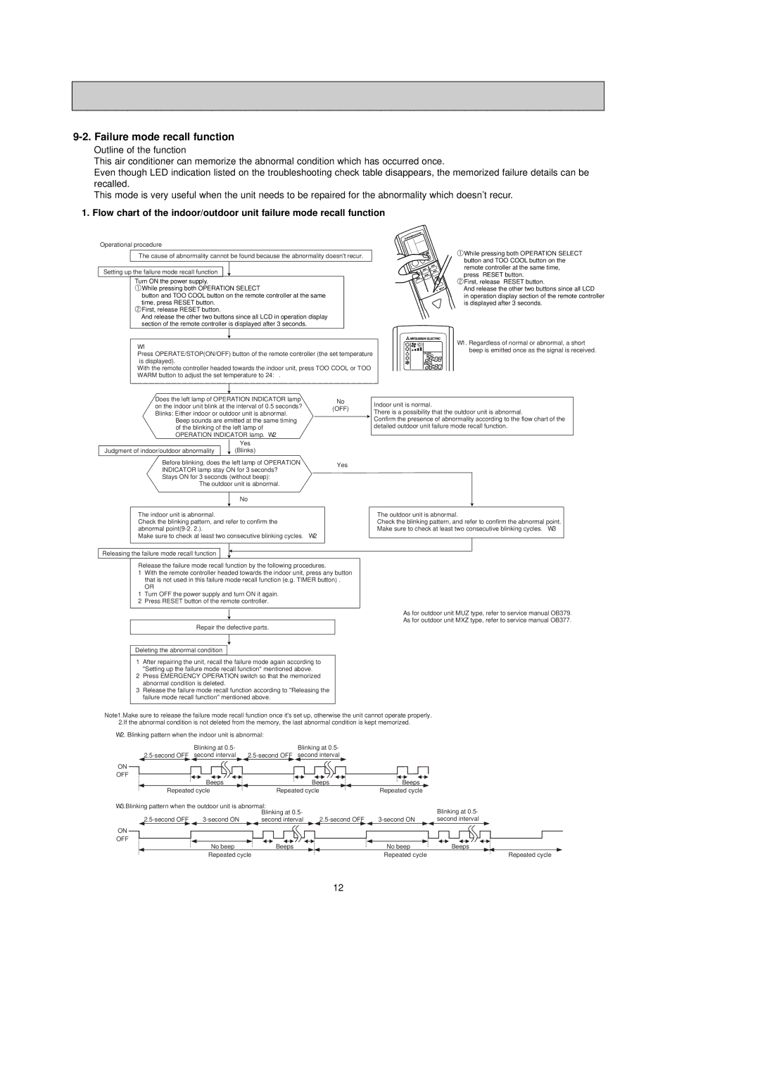 Mitsubishi Electronics MSZ-GA25VA, MSZ-GA22VA, MSZ-GA35VA service manual Failure mode recall function, Off 