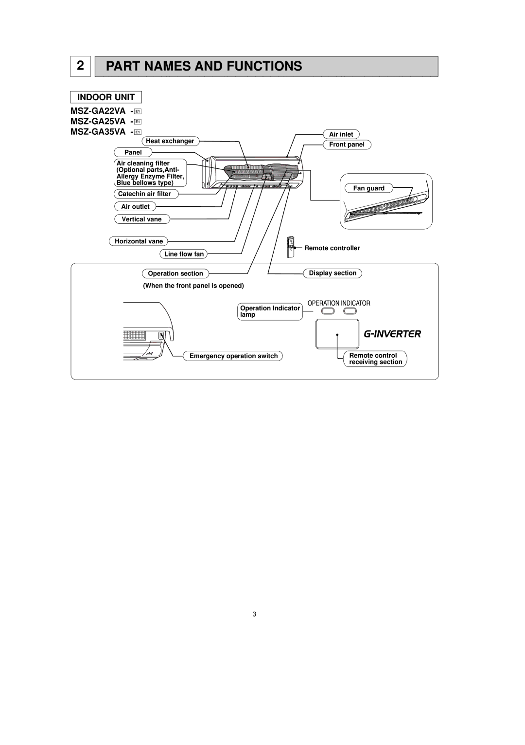 Mitsubishi Electronics service manual Part Names and Functions, Indoor Unit MSZ-GA22VA E1 MSZ-GA25VA E1 MSZ-GA35VA E1 