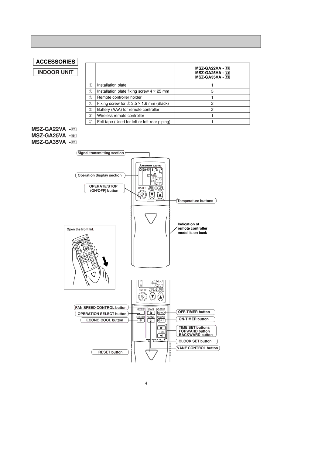 Mitsubishi Electronics service manual Accessories Indoor Unit, MSZ-GA22VA E1 MSZ-GA25VA E1 MSZ-GA35VA E1 