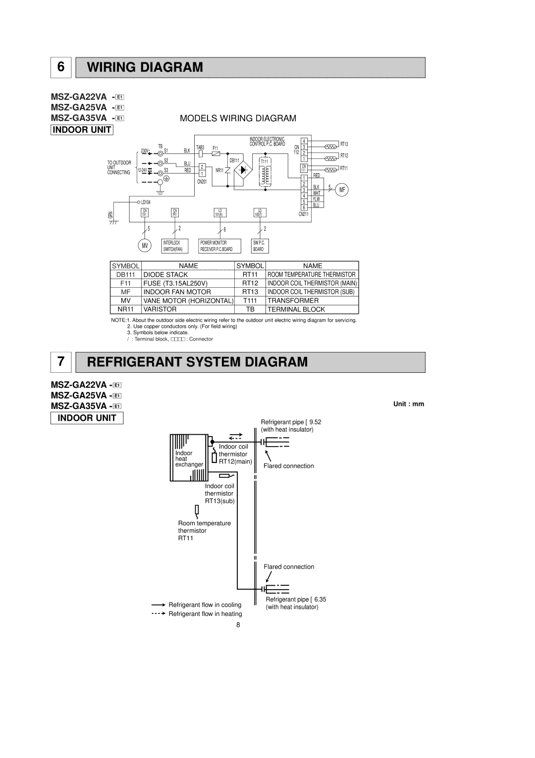 Mitsubishi Electronics MSZ-GA35VA, MSZ-GA25VA, MSZ-GA22VA service manual Wiring Diagram, Refrigerant System Diagram, Unit mm 