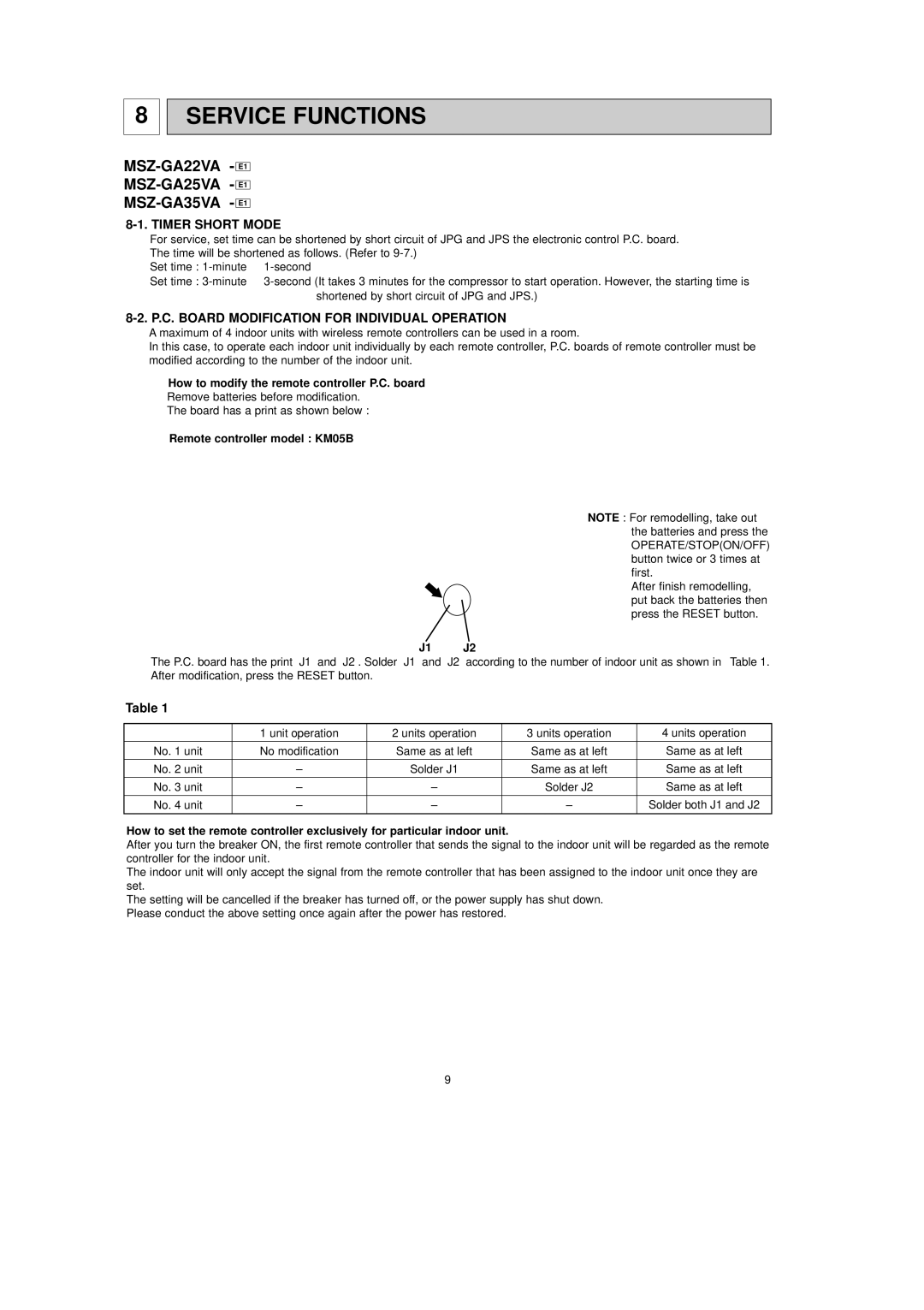 Mitsubishi Electronics MSZ-GA25VA, MSZ-GA22VA Service Functions, How to modify the remote controller P.C. board, J1 J2 