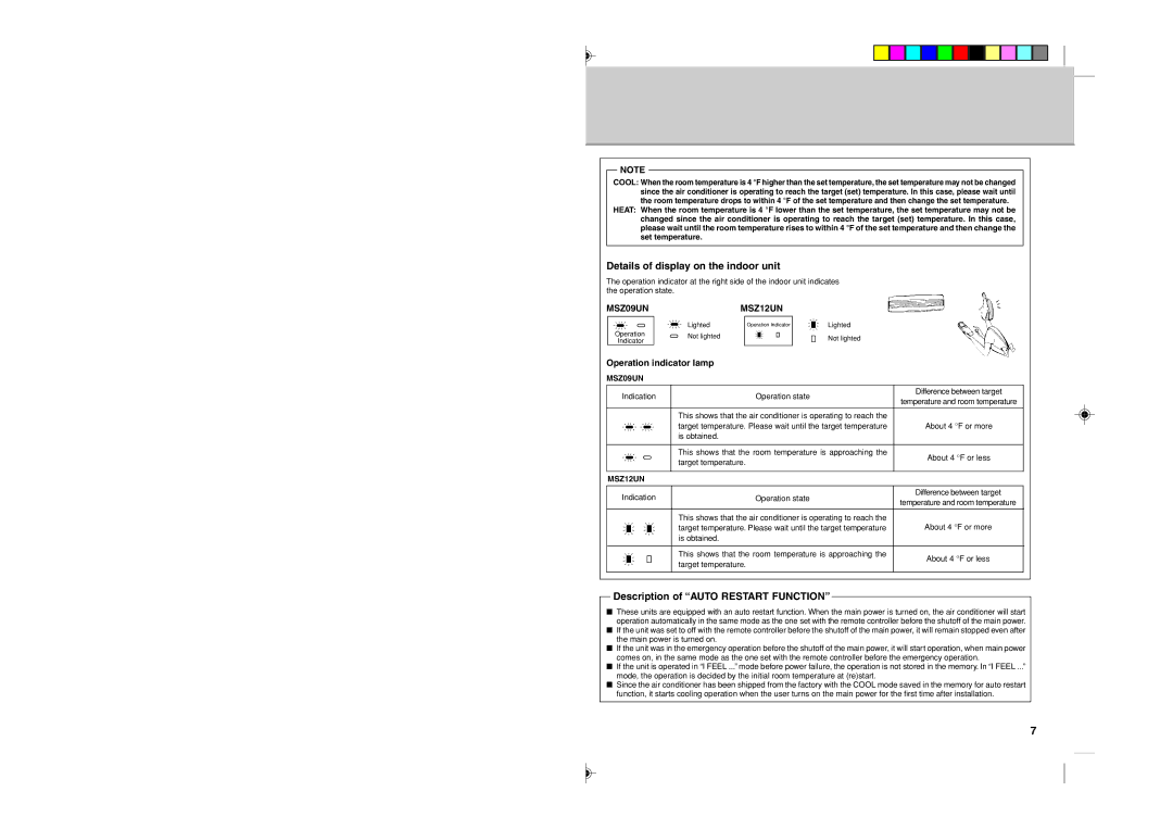 Mitsubishi Electronics MSZ09UN, MSZ12UN Details of display on the indoor unit, Description of Auto Restart Function 