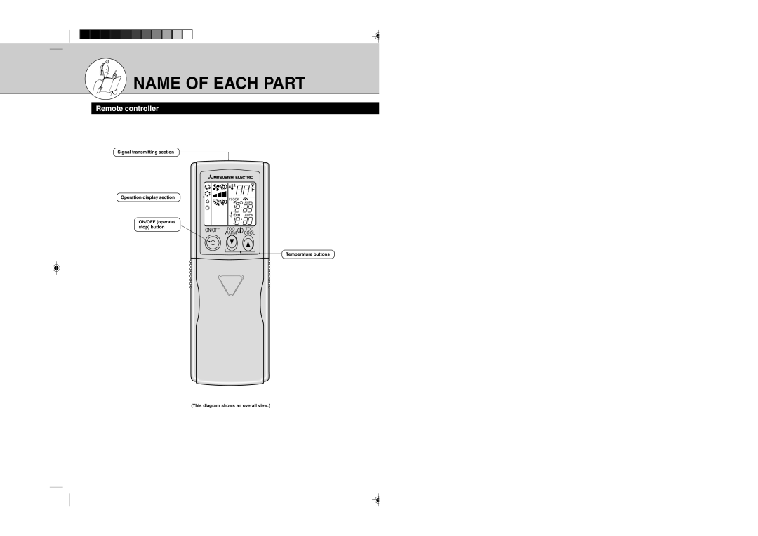 Mitsubishi Electronics MSZ12UN, MSZ09UN operating instructions Remote controller 