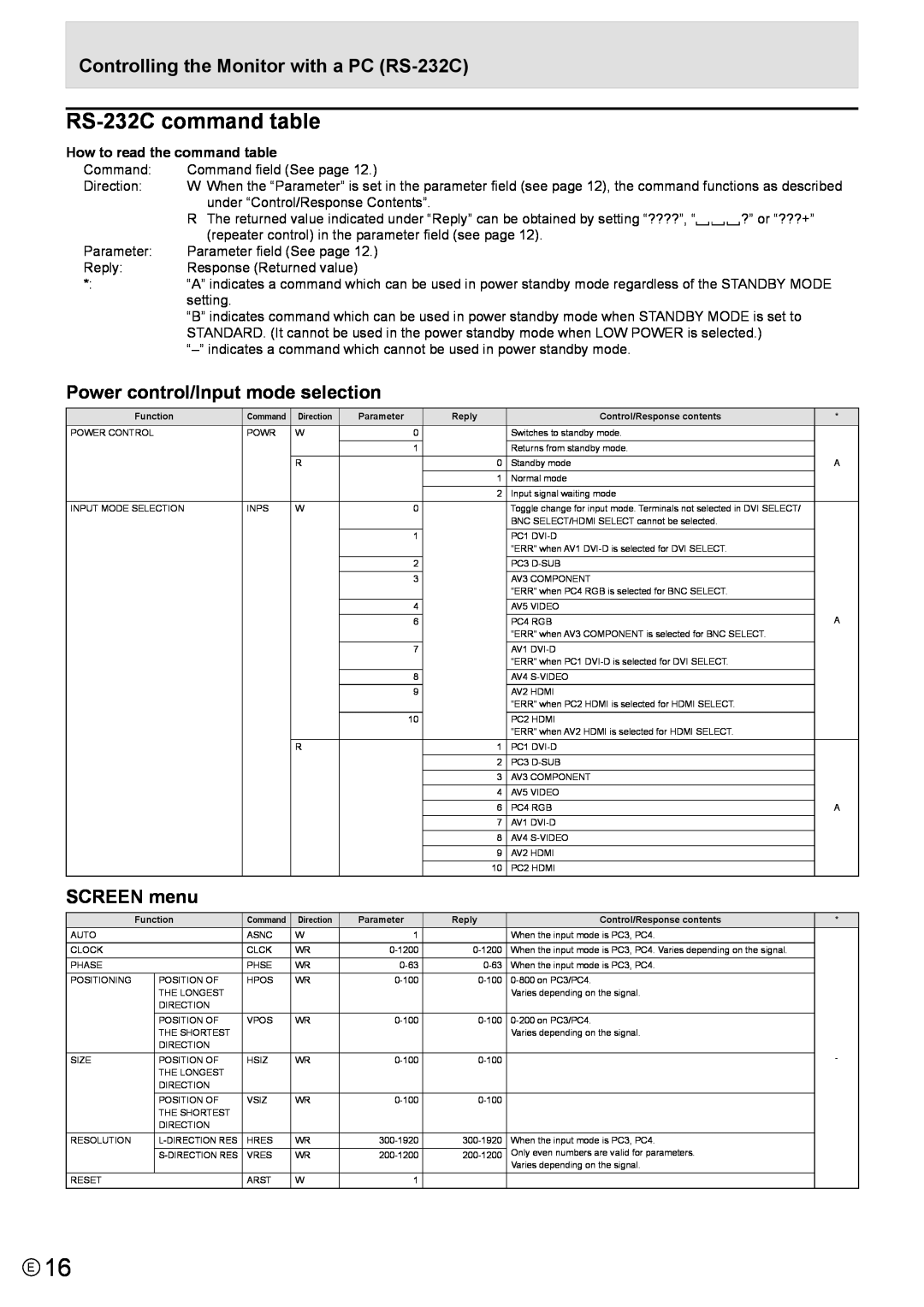 Mitsubishi Electronics MT819, LDT521V manual RS-232C command table, Power control/Input mode selection, SCREEN menu 