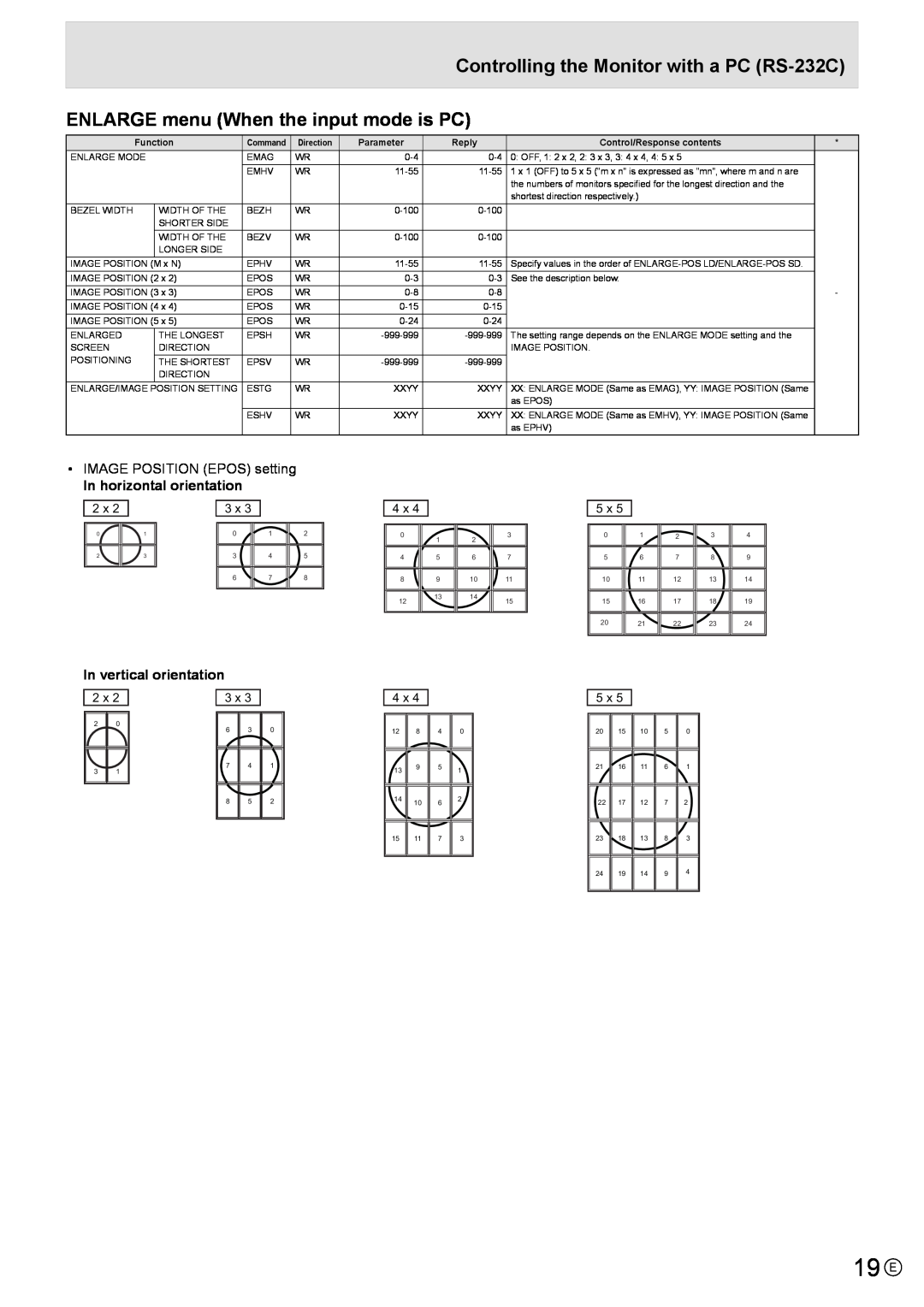 Mitsubishi Electronics LDT521V, MT819 manual 19 E, ENLARGE menu When the input mode is PC, In horizontal orientation 