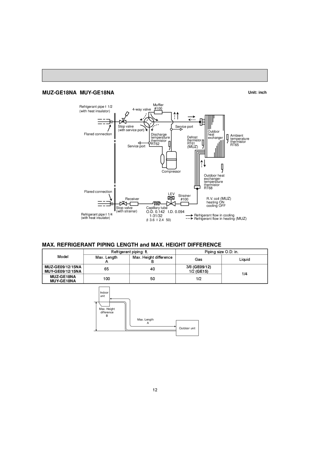 Mitsubishi Electronics MUZ-GE12NA, MUY-GE12NA, MUY-GE15NA, MUY-GE18NA, MUY-GE09NA Muz, MUZ-GE09/12/15NA MUY-GE09/12/15NA GE15 