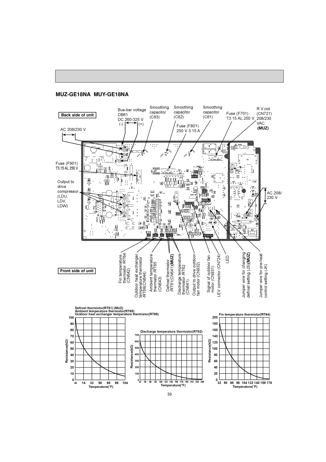 Mitsubishi Electronics MUZ-GE09NA, MUY-GE12NA, MUY-GE15NA, MUY-GE18NA, MUY-GE09NA, MUZ-GE12NA, MUZ-GE15NA, MUZ-GE18NA Led 