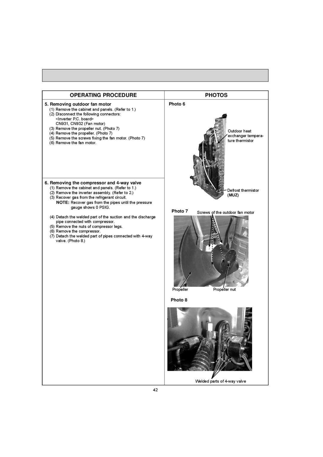 Mitsubishi Electronics MUY-GE18NA, MUY-GE12NA Removing outdoor fan motor Photo, Removing the compressor and 4-way valve 