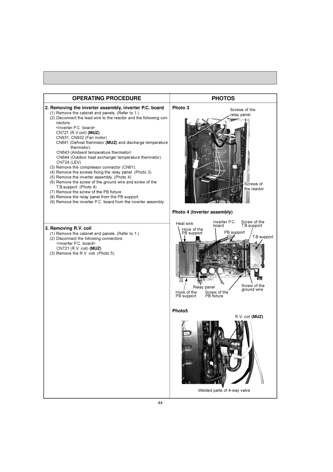 Mitsubishi Electronics MUZ-GE12NA, MUY-GE12NA, MUY-GE15NA, MUY-GE18NA, MUY-GE09NA, MUZ-GE15NA Removing R.V. coil, Photo5 