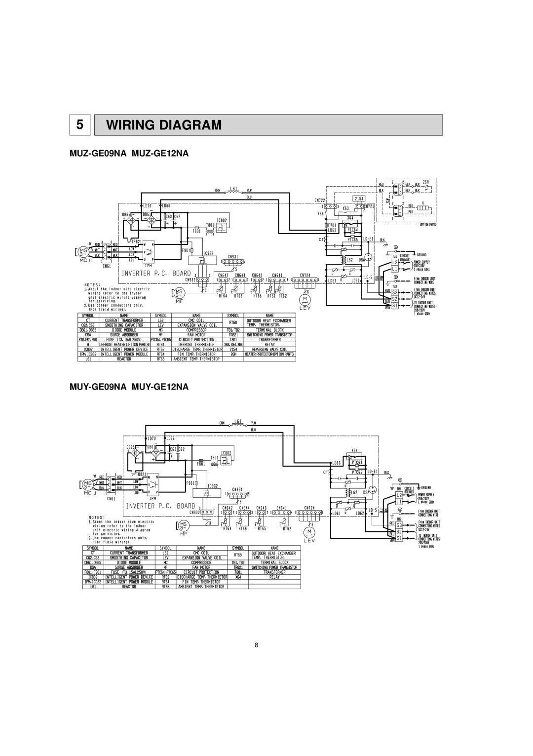 Mitsubishi Electronics MUY-GE12NA, MUY-GE15NA, MUY-GE18NA, MUY-GE09NA, MUZ-GE12NA, MUZ-GE15NA, MUZ-GE18NA Wiring Diagram 