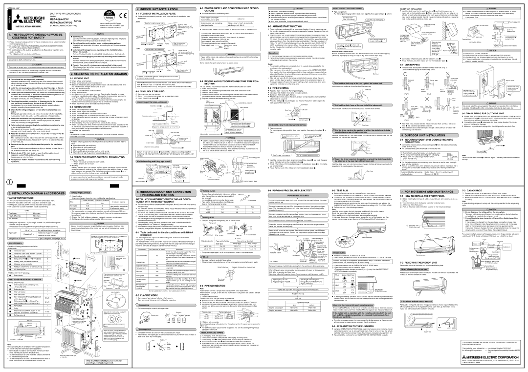 Mitsubishi Electronics MSZ-A09/A12YV installation manual Installation Manual, Fixing of Installation Plate, Indoor Unit 