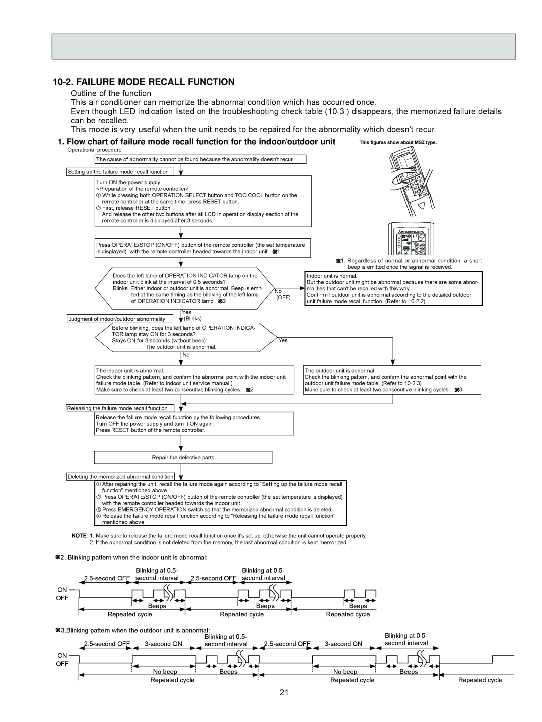 Mitsubishi Electronics MUY-D36NA, MUZ-D36NA, U1, MUZ-D30NA, MUY-D30NA service manual Failure Mode Recall Function 