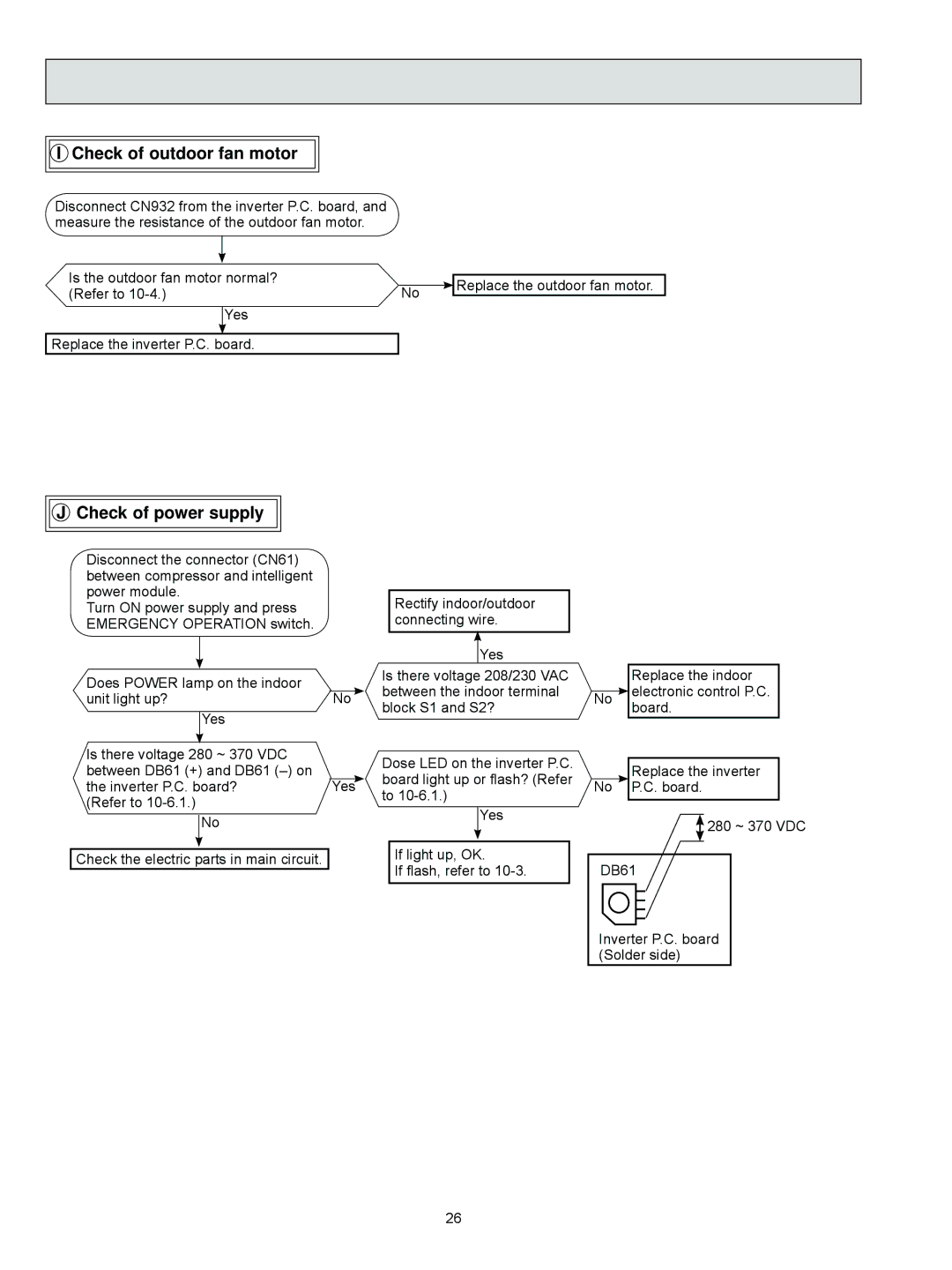 Mitsubishi Electronics MUZ-FD09NA- U1, MUZ-FD12NA- U1 service manual Check of outdoor fan motor, Check of power supply 