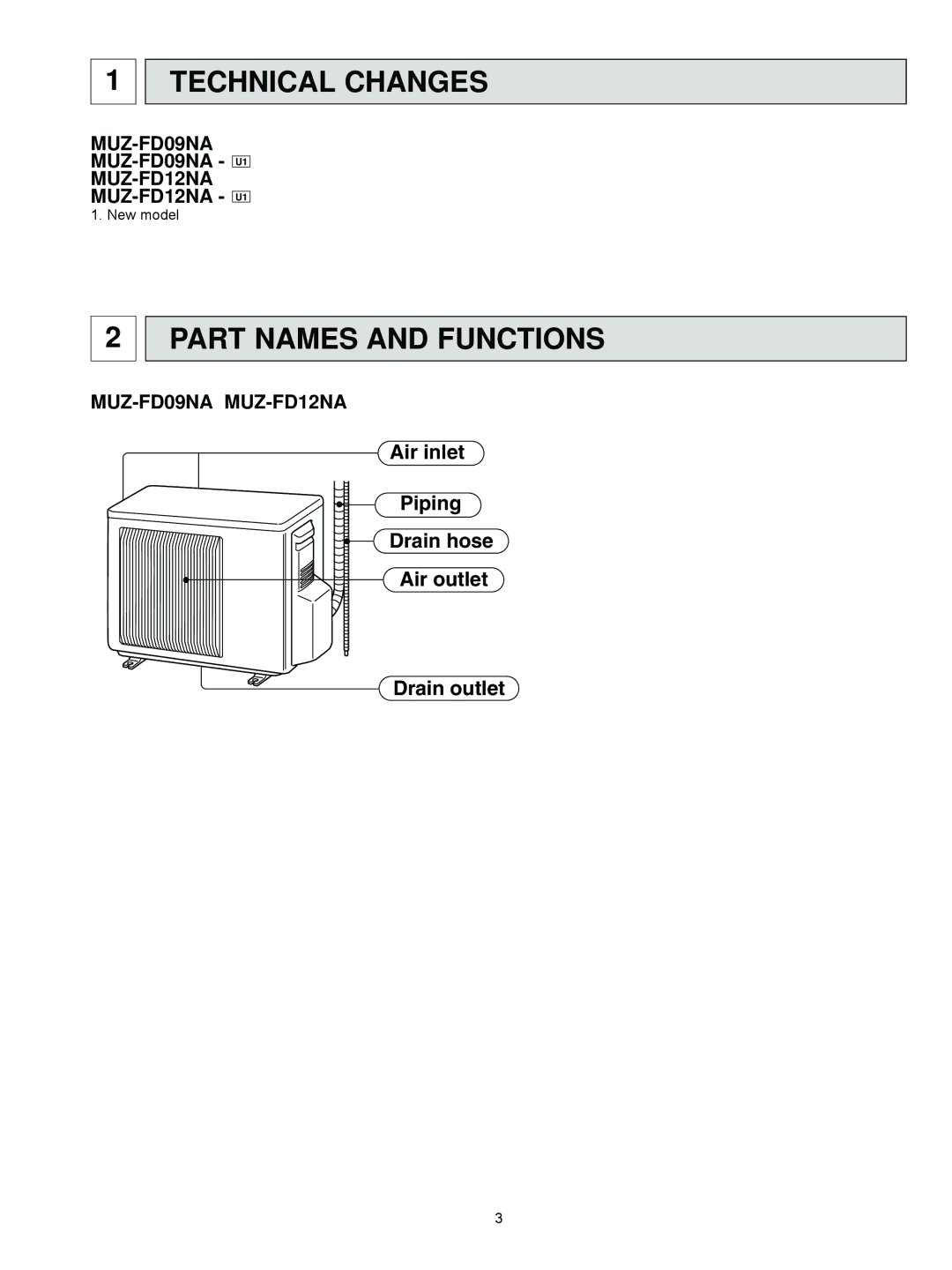 Mitsubishi Electronics MUZ-FD12NA- U1, MUZ-FD09NA- U1 service manual Technical Changes, Part Names and Functions 