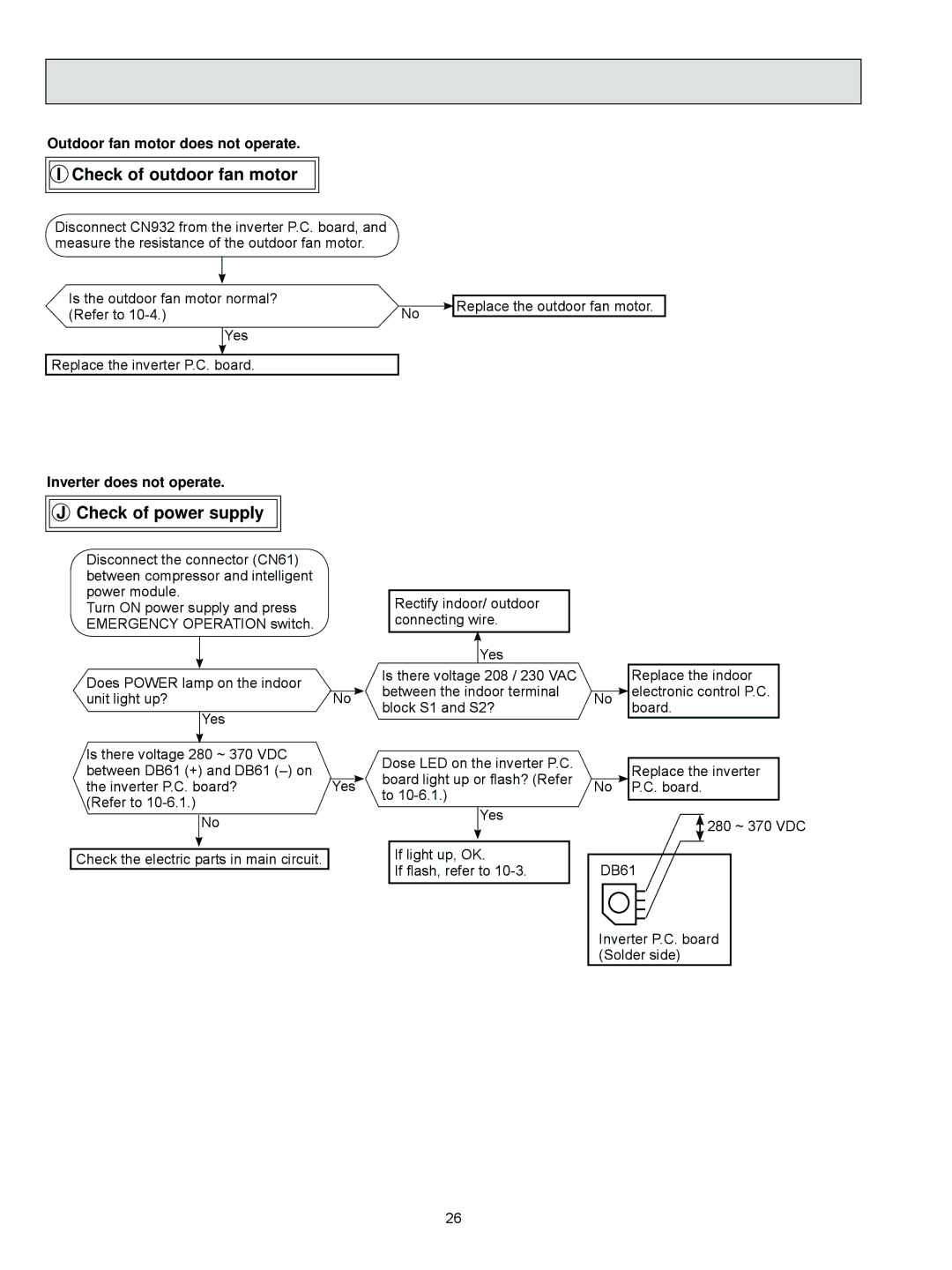 Mitsubishi Electronics MUZ-FD09NA service manual Check of outdoor fan motor, Check of power supply 