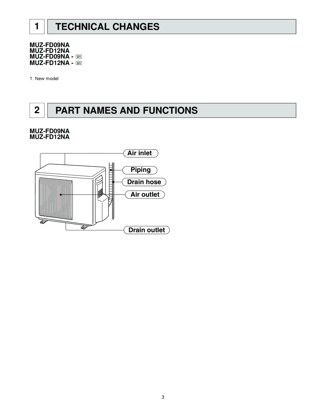 Mitsubishi Electronics MUZ-FD09NA service manual Technical Changes, Part Names and Functions 