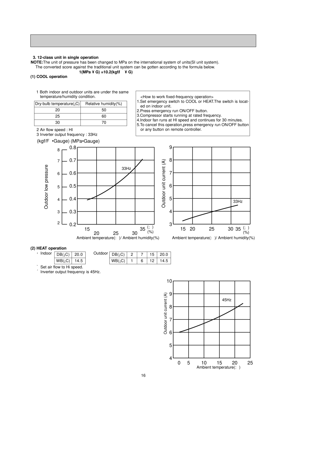 Mitsubishi Electronics MXZ-24UV - E2 service manual Outdoor 45Hz 