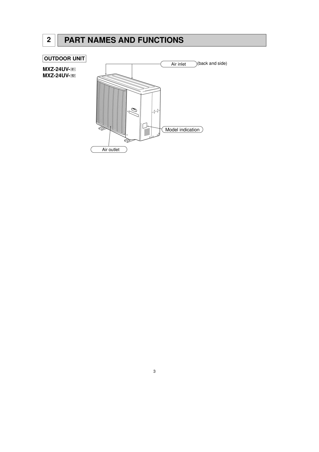 Mitsubishi Electronics MXZ-24UV - E2 service manual Part Names and Functions, Outdoor Unit 