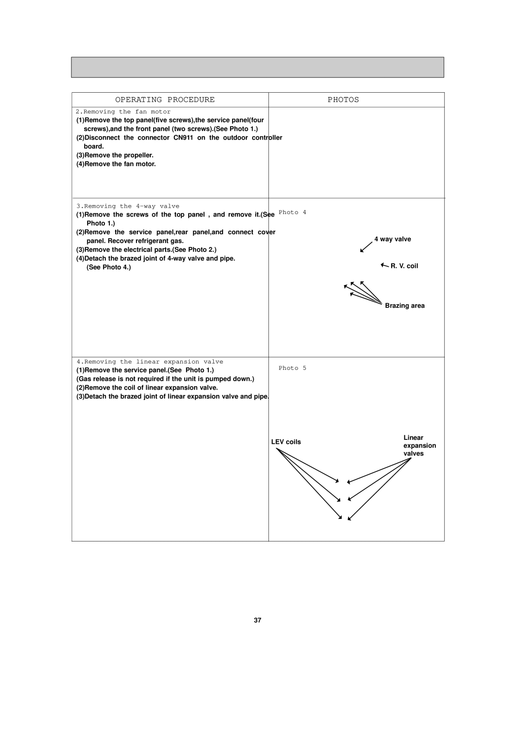 Mitsubishi Electronics MXZ-24UV - E2 service manual Removing the fan motor, Removing the 4-way valve Photo 