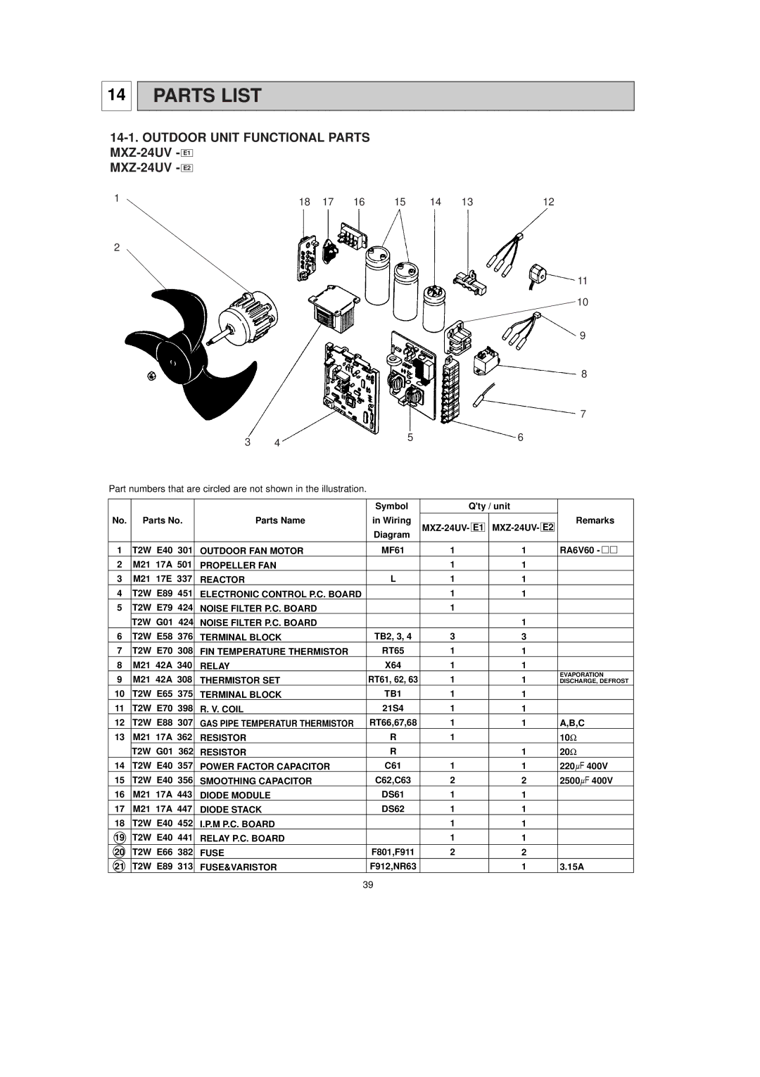 Mitsubishi Electronics MXZ-24UV - E2 service manual Parts List, Outdoor Unit Functional Parts MXZ-24UV E1 