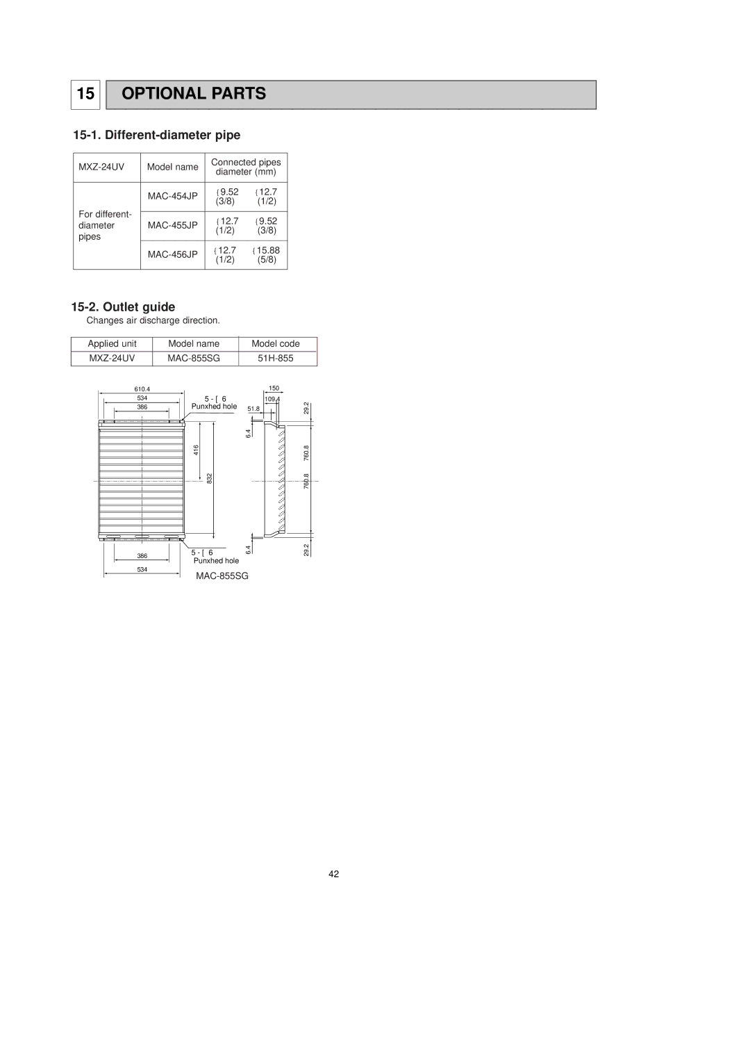 Mitsubishi Electronics MXZ-24UV - E2 service manual MXZ-24UV MAC-855SG, 51H-855 