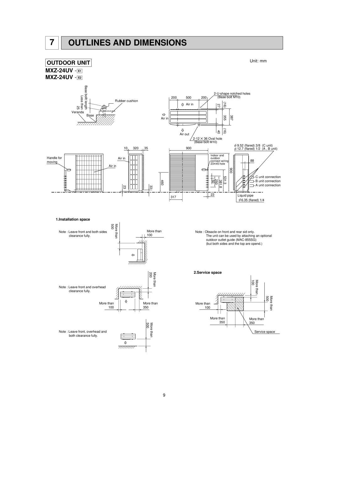 Mitsubishi Electronics MXZ-24UV - E2 service manual Outlines and Dimensions, Unit mm 