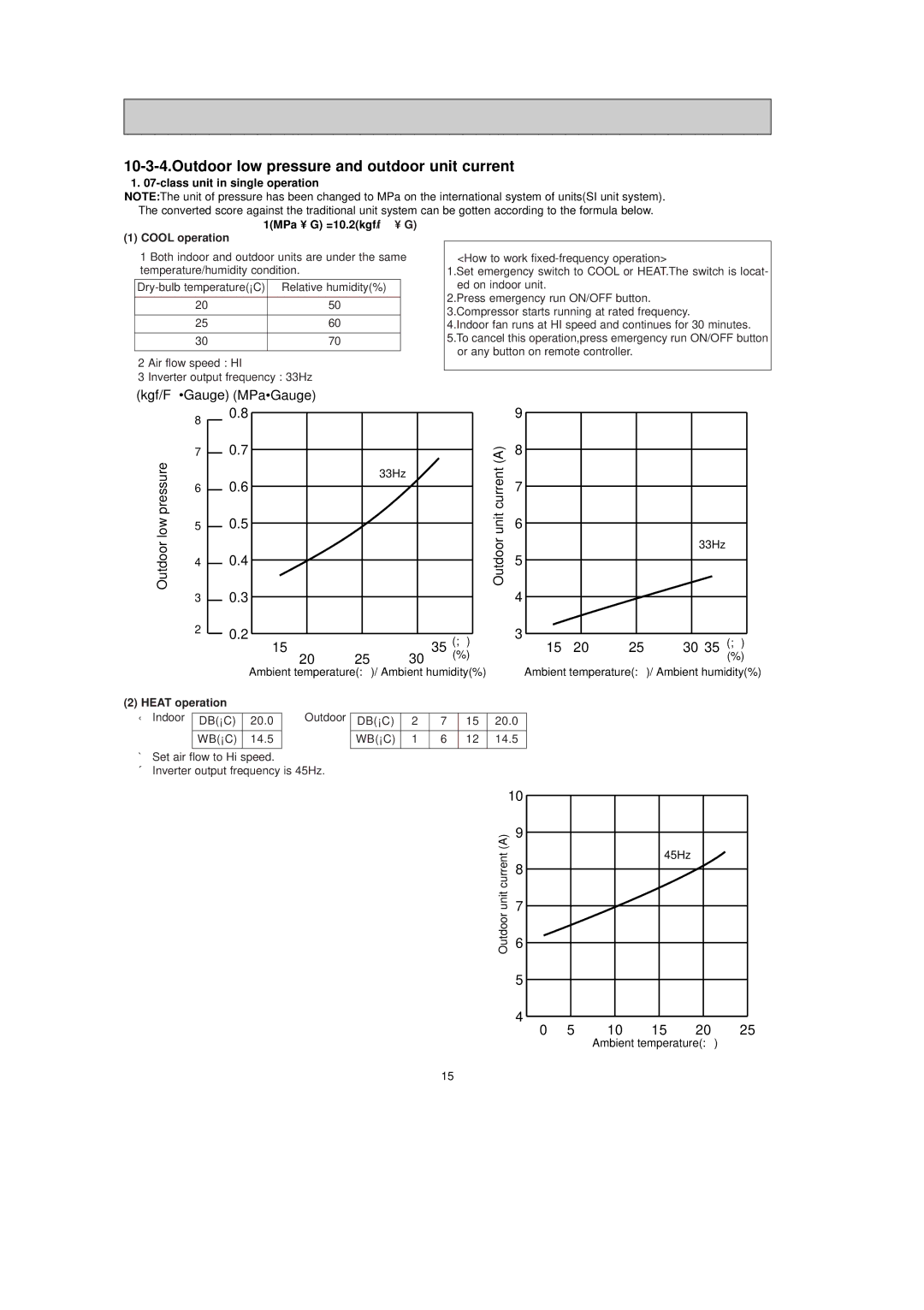 Mitsubishi Electronics MXZ-32SV service manual Outdoor low pressure and outdoor unit current, Heat operation 