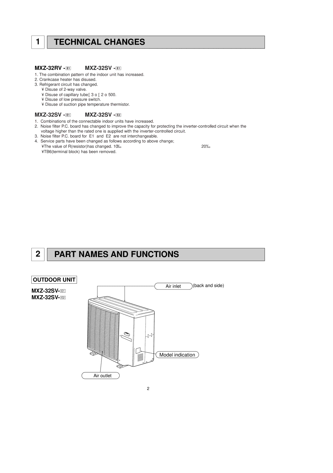 Mitsubishi Electronics MXZ-32SV service manual Technical Changes, Part Names and Functions, Outdoor Unit 