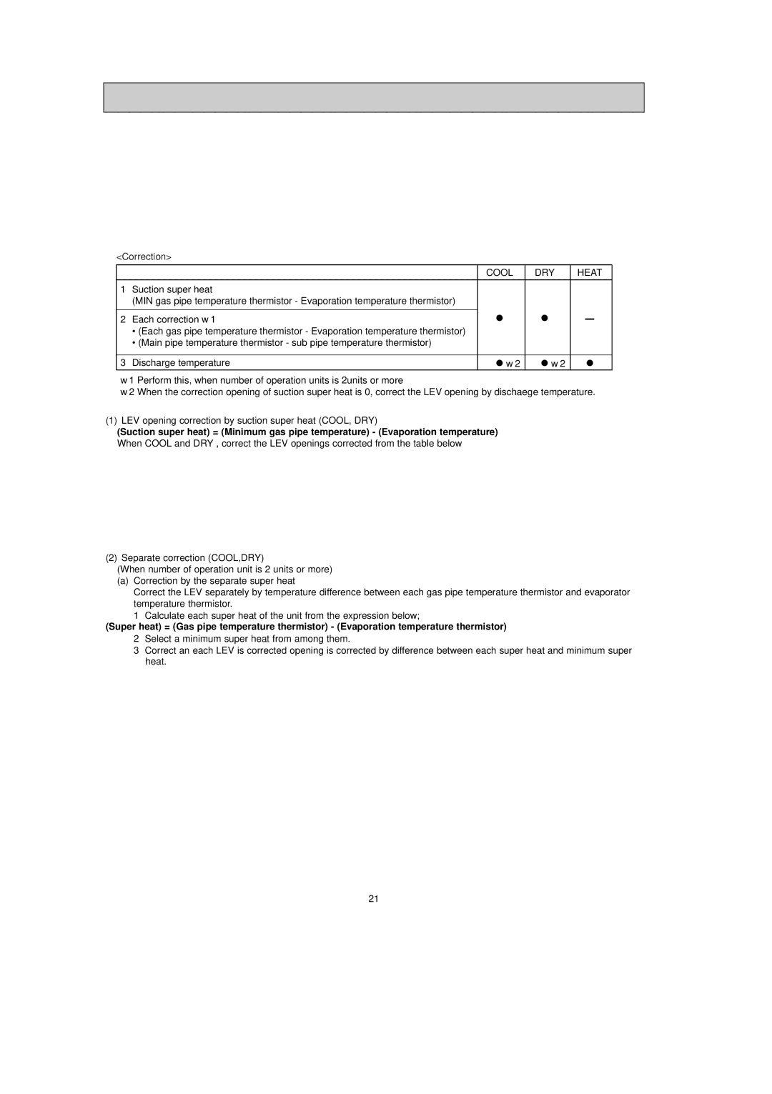 Mitsubishi Electronics MXZ-32SV service manual Cool DRY Heat 