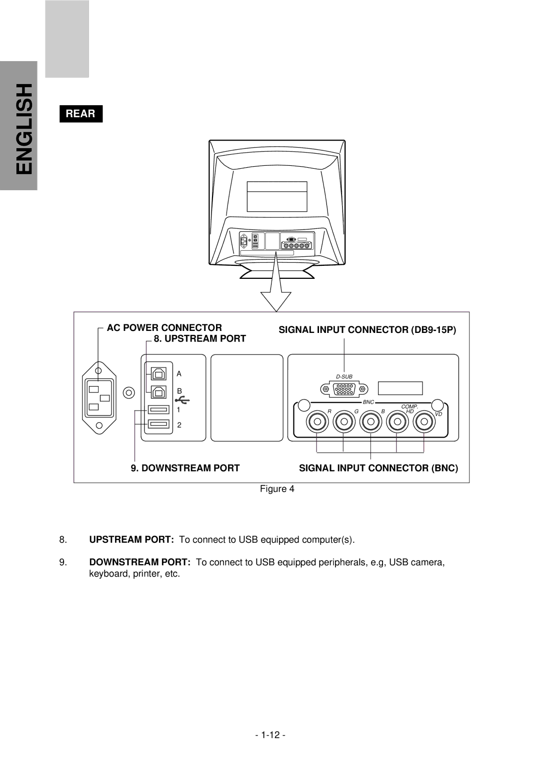 Mitsubishi Electronics NFJ9905SKHUW manual Rear 