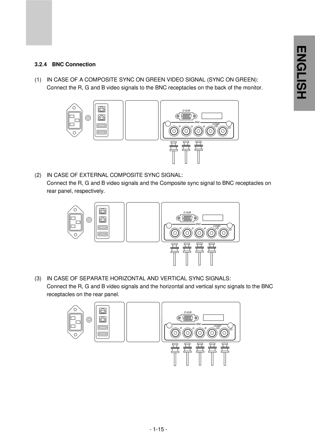 Mitsubishi Electronics NFJ9905SKHUW manual BNC Connection, Case of External Composite Sync Signal 