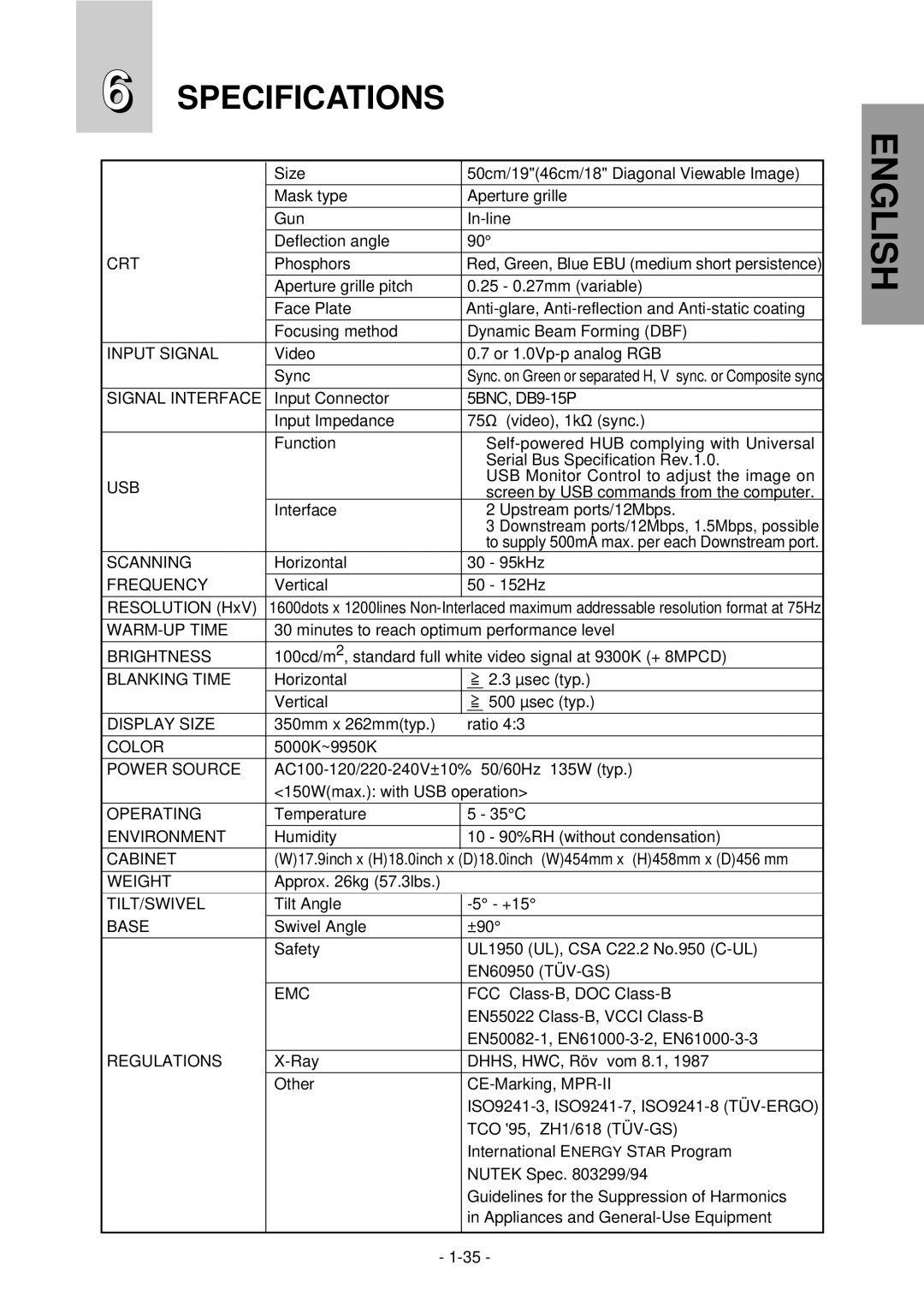 Mitsubishi Electronics NFJ9905SKHUW manual Specifications 