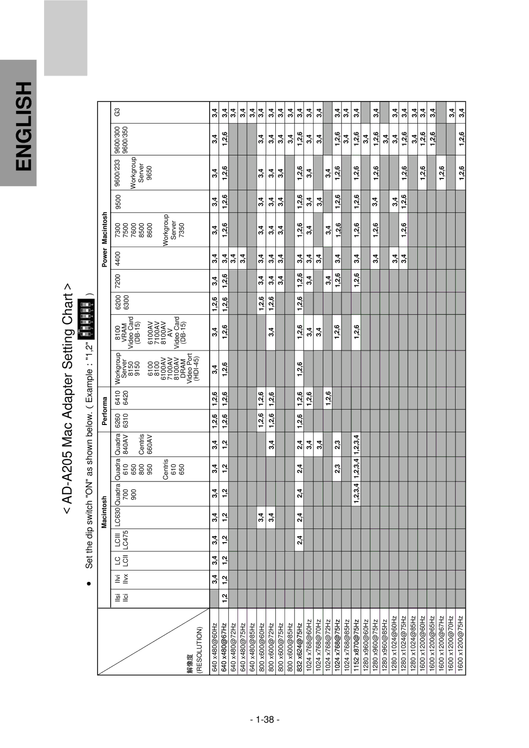 Mitsubishi Electronics NFJ9905SKHUW manual English 