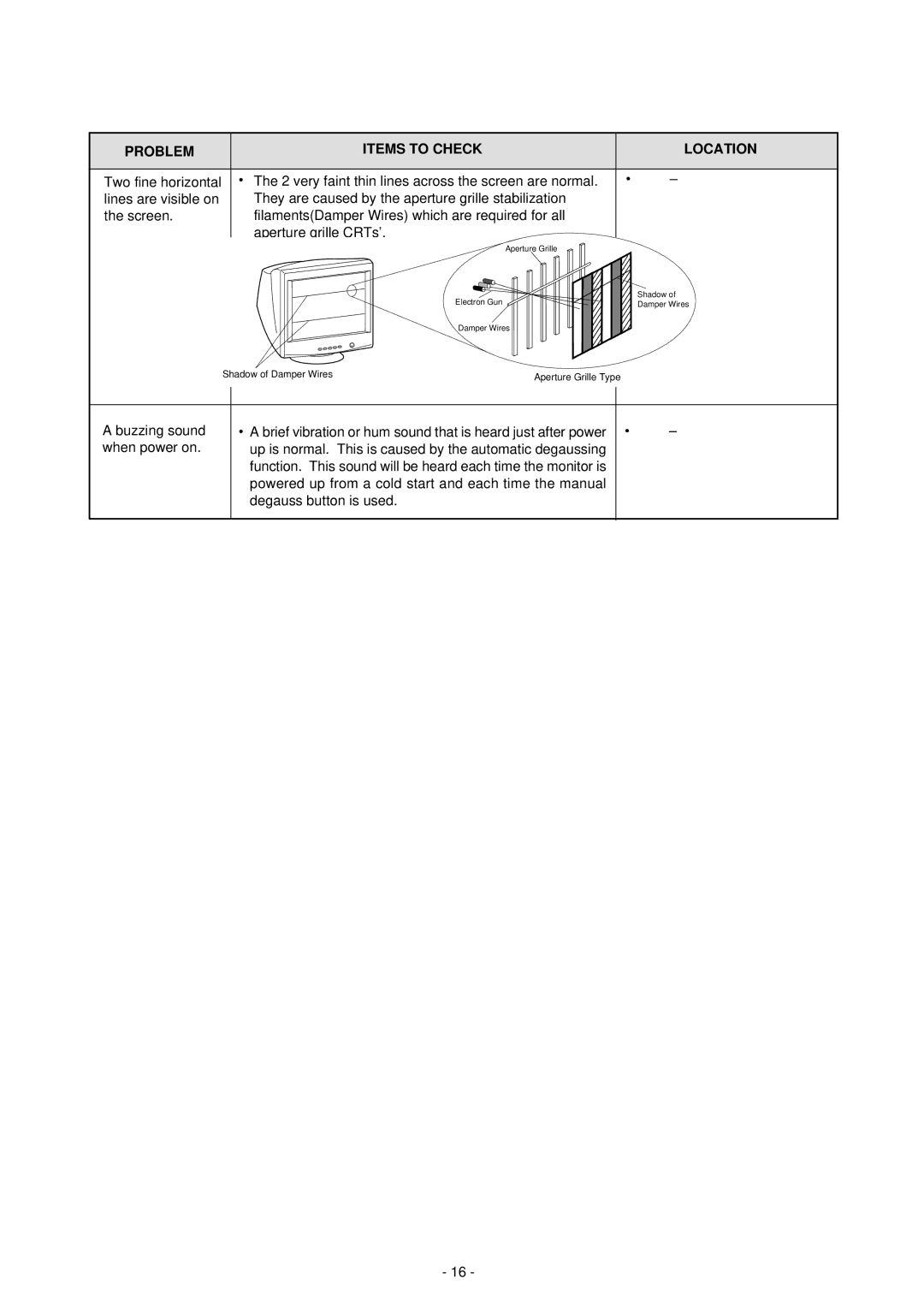 Mitsubishi Electronics NFL9905STTFW manual Lines are visible on 