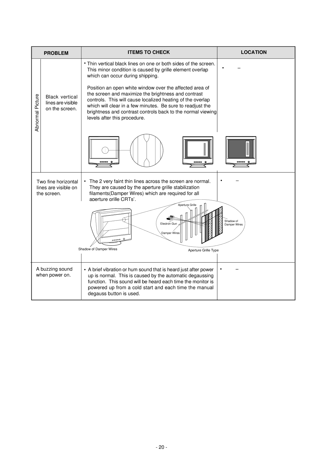 Mitsubishi Electronics NSB1107STTUW manual Problem, Picture Black vertical, Items to Check Location 