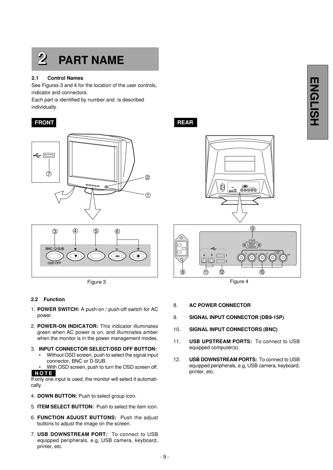 Mitsubishi Electronics NSB1107STTUW manual Part Name, Control Names, Function, Input Connector SELECT/OSD OFF Button 