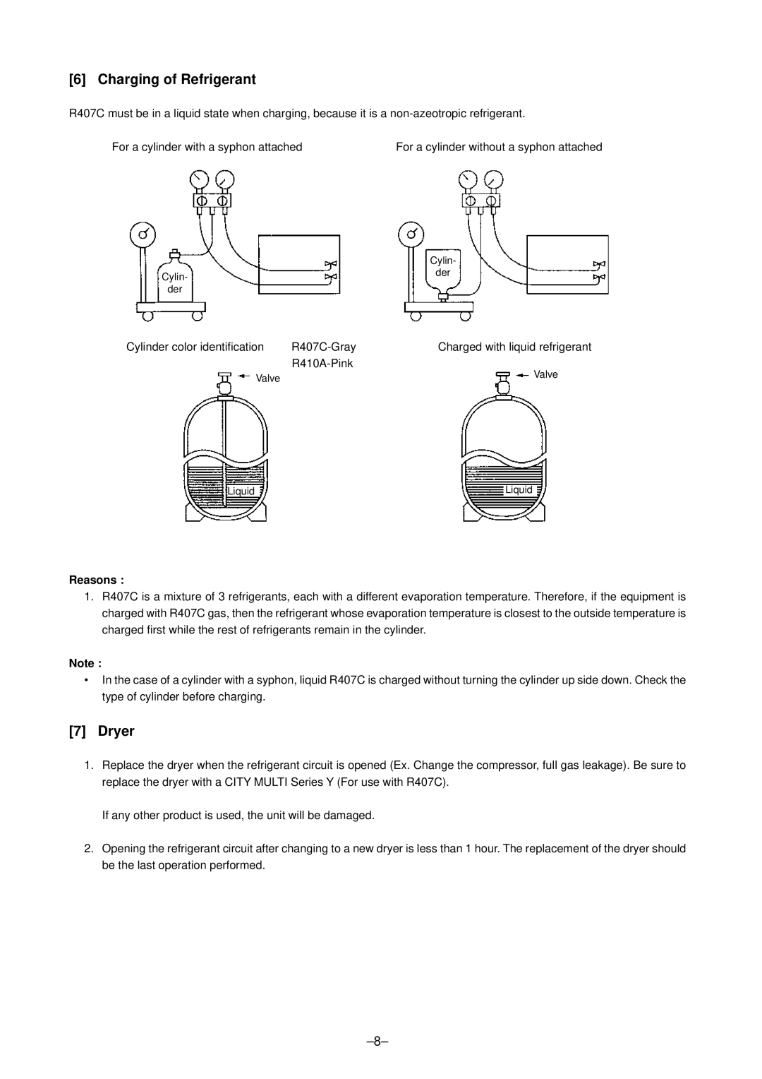 Mitsubishi Electronics P500YMF-C Charging of Refrigerant, Dryer, Cylinder color identification R407C-Gray, R410A-Pink 