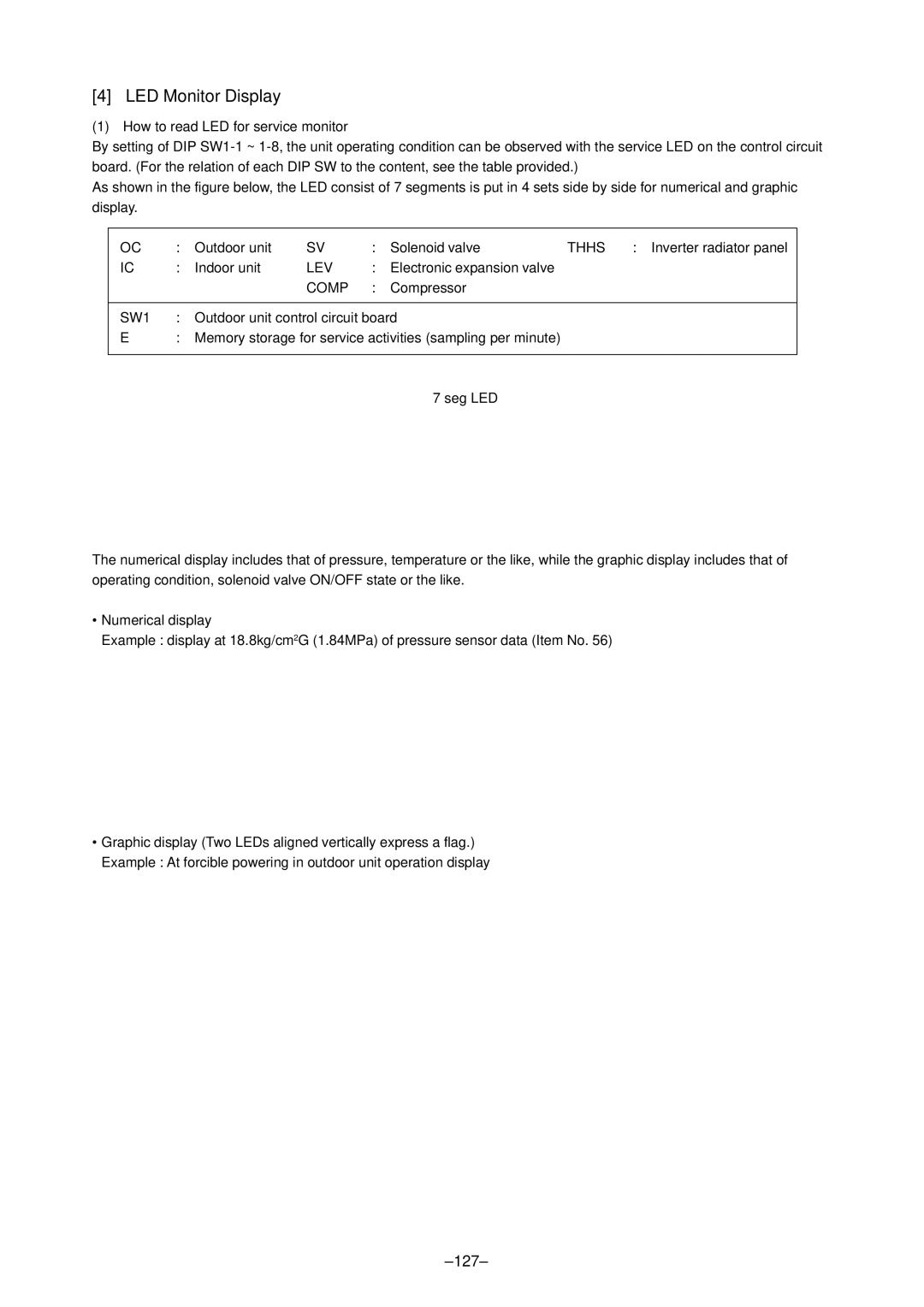 Mitsubishi Electronics PURY-P400, P500YMF-C LED Monitor Display, 127, How to read LED for service monitor, Comp, Seg LED 