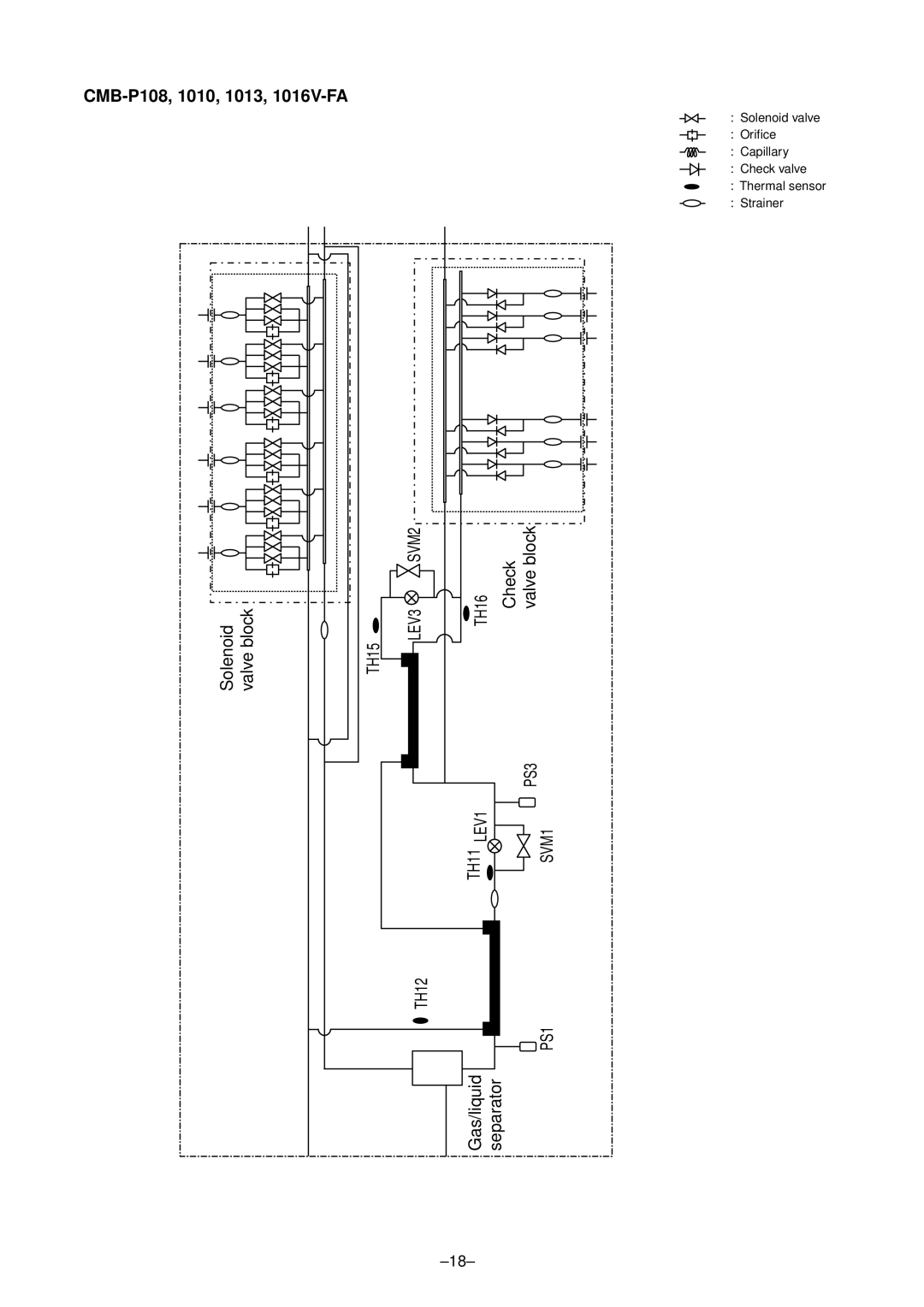 Mitsubishi Electronics P500YMF-C, PURY-P400 specifications CMB-P108, 1010, 1013, 1016V-FA, LEV3 SVM2, PS3, LEV1 SVM1, PS1 