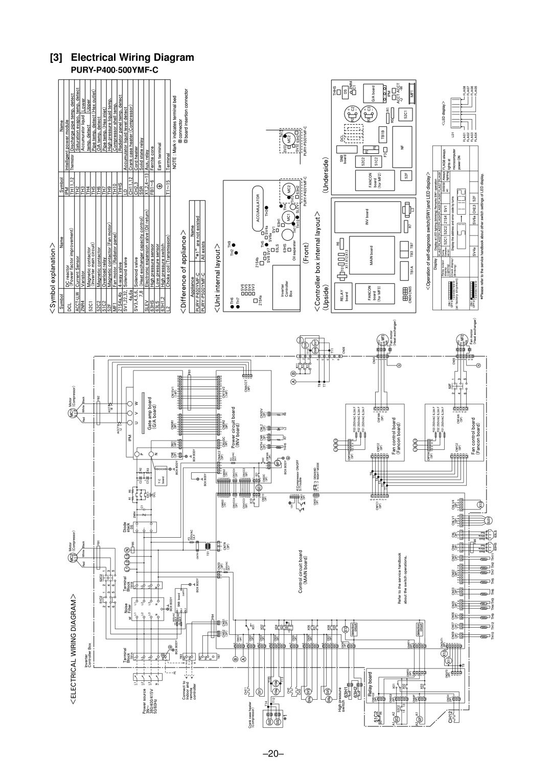 Mitsubishi Electronics P500YMF-C specifications Electrical Wiring Diagram, PURY-P400·500YMF-C 