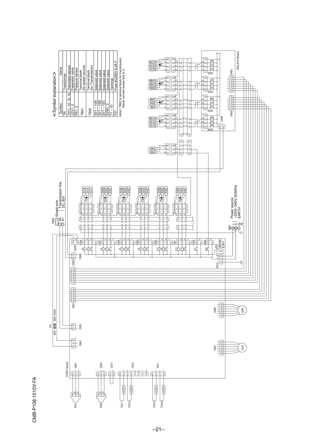 Mitsubishi Electronics PURY-P400, P500YMF-C specifications CMB-P108·1010V-FA, SV7B SV7A SV7C SV8B SV8A SV8C 